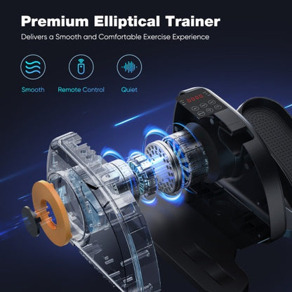 TewFIT PowerPedal™